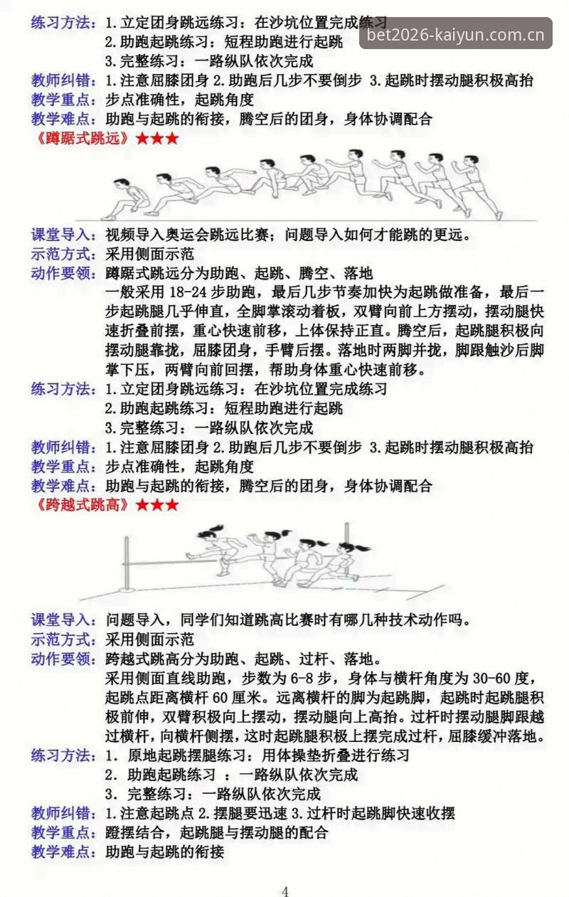 2026kaiyun体育注册实用指南：从入门到精通的完整操作技巧