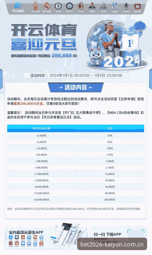 实测2026kaiyun体育：买球网开户入口从提交到激活的完整体验