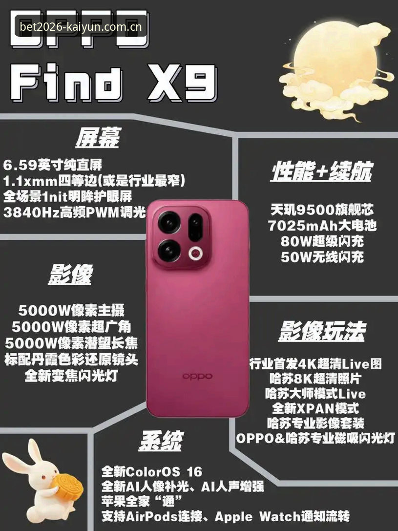 2026kaiyun体育新版功能深度评测：X9R2版本全面体验报告
