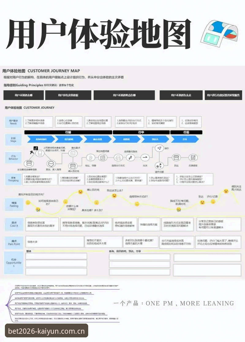资深用户亲测分享：2026KAIYUN买球网官网X9R2竞猜平台的使用心得与实战经验