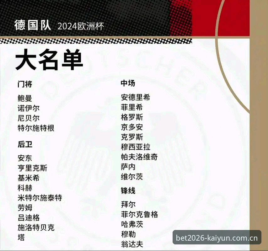德国世界杯大名单全面评测：诺伊尔回归与卡尔入选，2026KAIYUN体育赛前深度解析