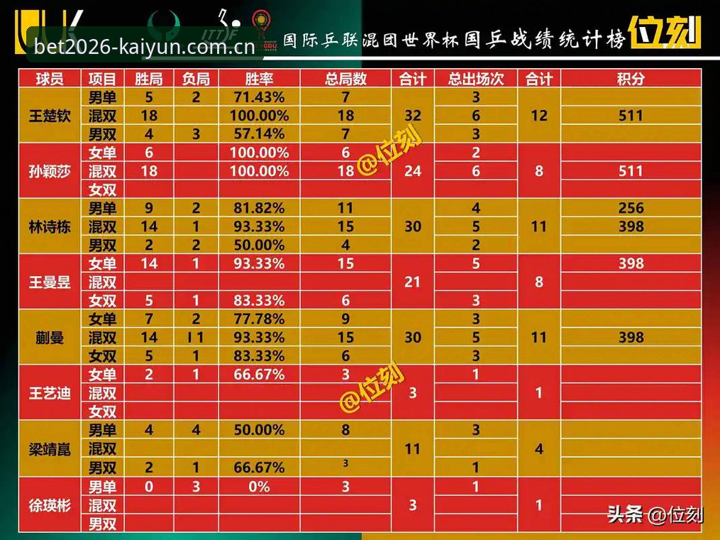 2026kaiyun体育最新动态：多平台竞猜支持评测深度解析